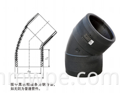 Ordinary pipe fittings joint custom